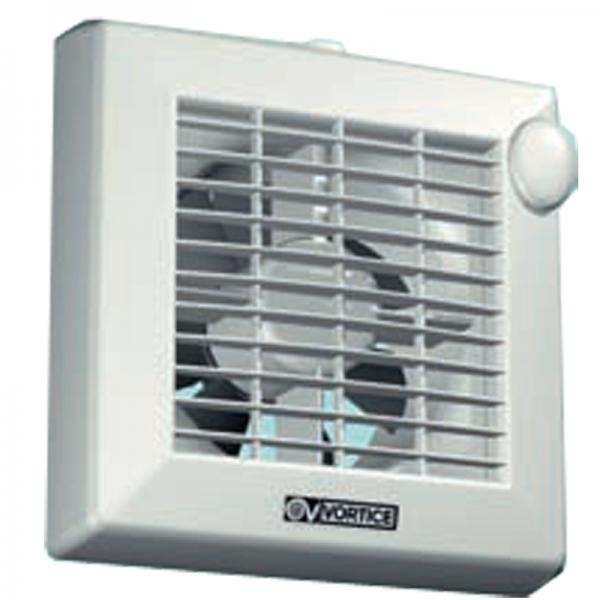 Ventilatoare elicoidale